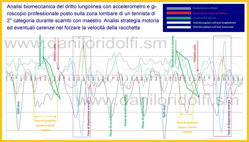 personal-trainer-rimini